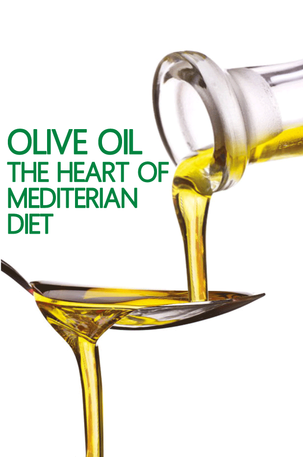 Olive Oil Benefits: