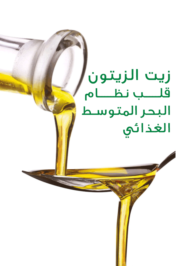 Olive Oil Benefits:
